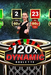 Dynamic Roulette 120x